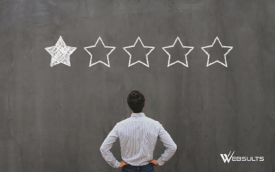 Best Practices for Responding to Negative Customer or Patient Reviews on Google, Facebook, and Yelp