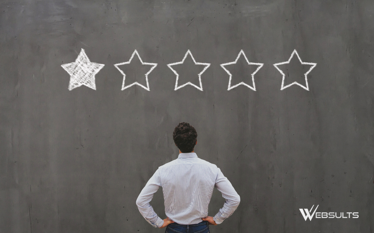 Responding to Negative Customer