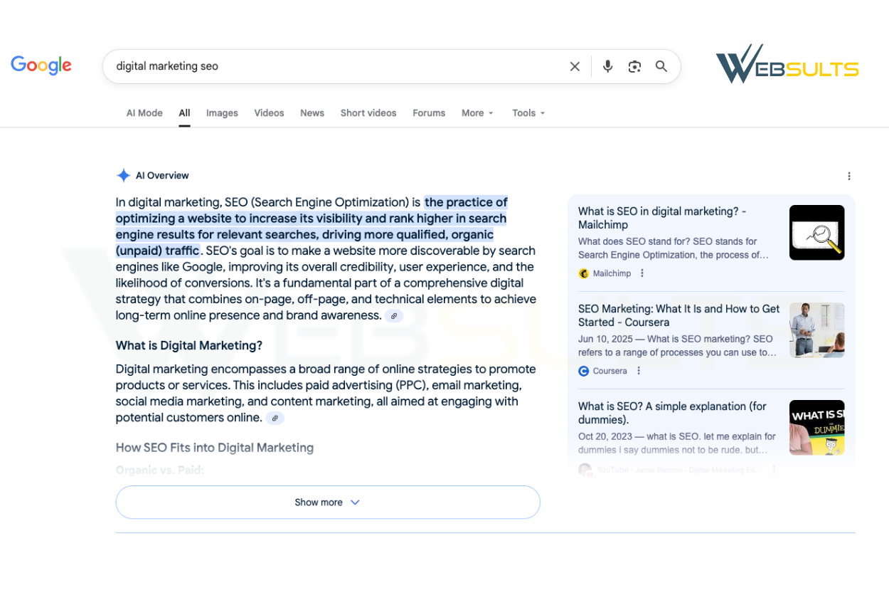 SEO optimization